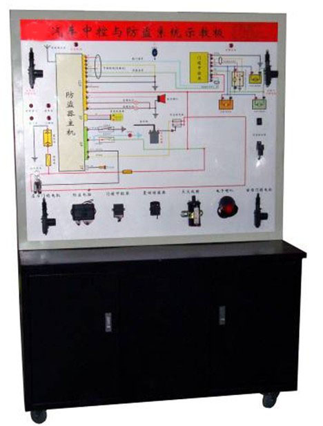 ��܇�п��c���Iϵ�y(t��ng)ʾ�̰�